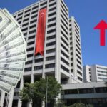 Karar Yasalaştı: İhracat Gelirinin Yüzde 40’ı TCMB’ye Satılacak