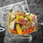 TCMB’nin 2022 Yıl Sonu Enflasyon Tahmininde Korkutan Artış