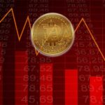 Bitcoin FED Tutanakları Sonrası Kayıplarını Artırıyor