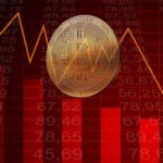 Bitcoin’de ABD Verileri Sonrası Yükseliş Trendi Kırılıyor