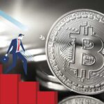 Kriptoda Çöküş Sürüyor: Bitcoin 20 Bin Dolara İğne Attı