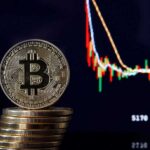 Bitcoin 19 Bin Doları Tutarken Zayıf Görünüm Sürüyor