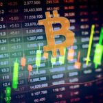 Bitcoin Hisselerdeki Olumlu Görünüm ile 23 Bin Doları Aştı