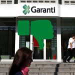 Fitch Garanti Bankası’nın Finansal Kapasite Notunu Düşürdü