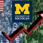 ABD’de Tüketici Duyarlılığı Dipten Yükselişe Geçti