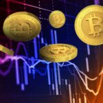 Bitcoin Trend Desteğini FED’in Sıkılaşma Beklentisi ile Kaybetti