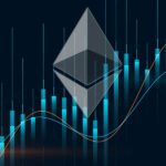 Ethereum Likidasyonları Negatif Fonlama Oranı ile Bitcoin’i İkiye Katladı