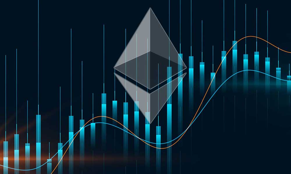 Ethereum Likidasyonları Negatif Fonlama Oranı ile Bitcoin’i İkiye Katladı