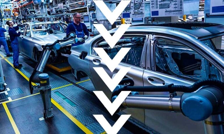 OSD: Otomotiv Üretimi Temmuz’da Yılın En Düşük Seviyesinde