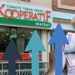 Tarım Kredi Kooperatif Marketlerinde Ciro Artışı Rekor Kırdı!