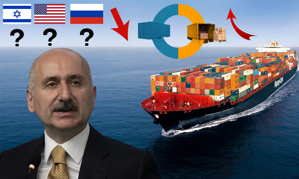 Temmuz Ayı Denizcilik İstatistikleri Açıklandı