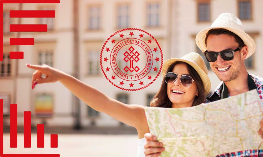 Yabancı Ziyaretçi Sayısı İlk 7 Ayda Yüzde 128 Arttı!