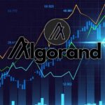 Algorand’da Sert Yükseliş: FIFA Ortaklığı ile Yüzde 20 Artış