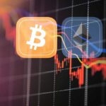 Bitcoin 20 Bin Dolar Altında: Ethereum’da Merge Sonrası Sert Düşüş