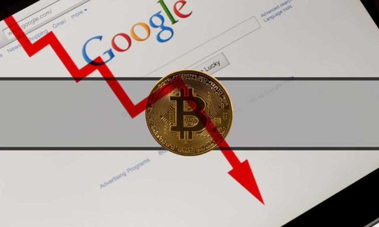 Bitcoin Google’da da Düştü: 2 Yılın En Zayıf Seviyesi