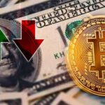 Bitcoin Yükselen DXY ile 20 Bin Doların Altına İndi