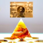 Cardano CEO’suna Terörist Dedi! Şimdi de Ethereum’a Ponzi Şeması!