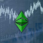 Ethereum Classic Günlük Kazançlarını Yüzde 30’un Üzerine Taşıdı