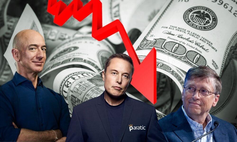 Hisseleri Vuran Enflasyon Canavarı ABD’lilerin Servetini Yiyor