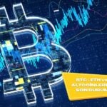 Bitcoin Haftaya Nasıl Başladı? (06.11.2023)