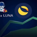 Binance LUNC Terra Classic Fiyatını Uçurdu! Fiyat Nereye Gidecek?