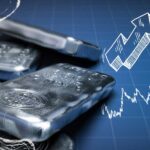 Metallerde Dolar Etkisi! Gümüş Yüzde 2’nin Üzerinde Artıyor