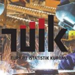 Yurt Dışı ÜFE’de Yıllık Bazda Artış Yüzde 118’i Geçti!