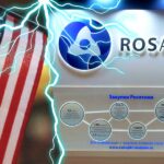 ABD’li Şirketler Enerjide Rus Problemi ile Savaşıyor