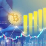 Bitcoin Üçüncü Çeyrekte Ana Akım Varlıkları Geride Bıraktı: Biri Hariç