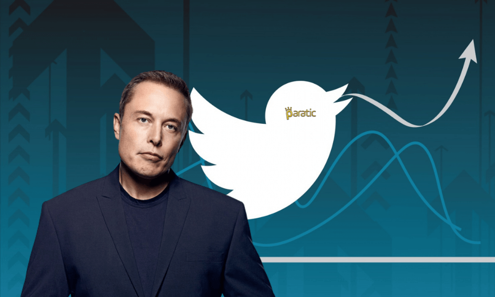 Elon Musk Twitter’a Tekrar Talip Oldu! Hisseler Fırladı