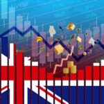 İngiltere’de Enflasyon Eylül’de Tekrar Zirveye Çıktı