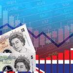 İngiltere’de Üretici Enflasyonu Yavaşlasa da Hala Çok Yüksek