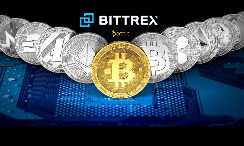 Kripto Para Borsası Bittrex’e 53 Milyon Dolarlık Ceza Şoku