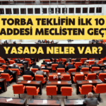 Torba Teklifin İlk 10 Maddesi Kabul Edildi: KYK Faizleri Siliniyor