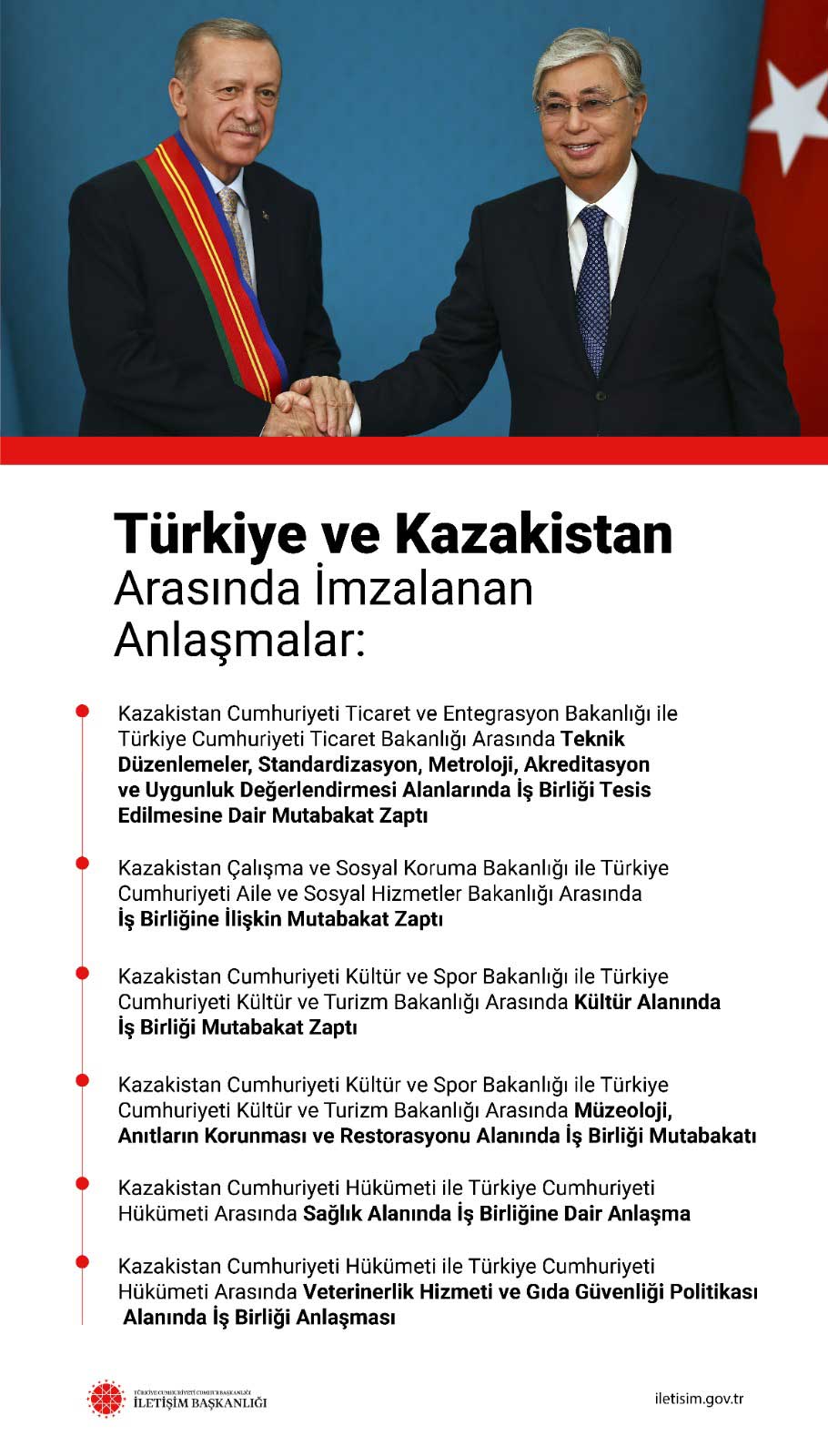Türkiye Kazakistan Arasında İmzalanan 6 Anlaşma