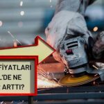 Üretici Enflasyonu Eylül’de Yüzde 150’yi Aşarak Rekor Kırdı