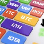 1000 Dolar Hedefli Patlamaya Hazır 10 Altcoin Listelendi!