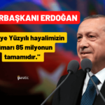 Erdoğan 2 Bin Köy Yaşam Merkezinin Açılış Töreninde Konuştu