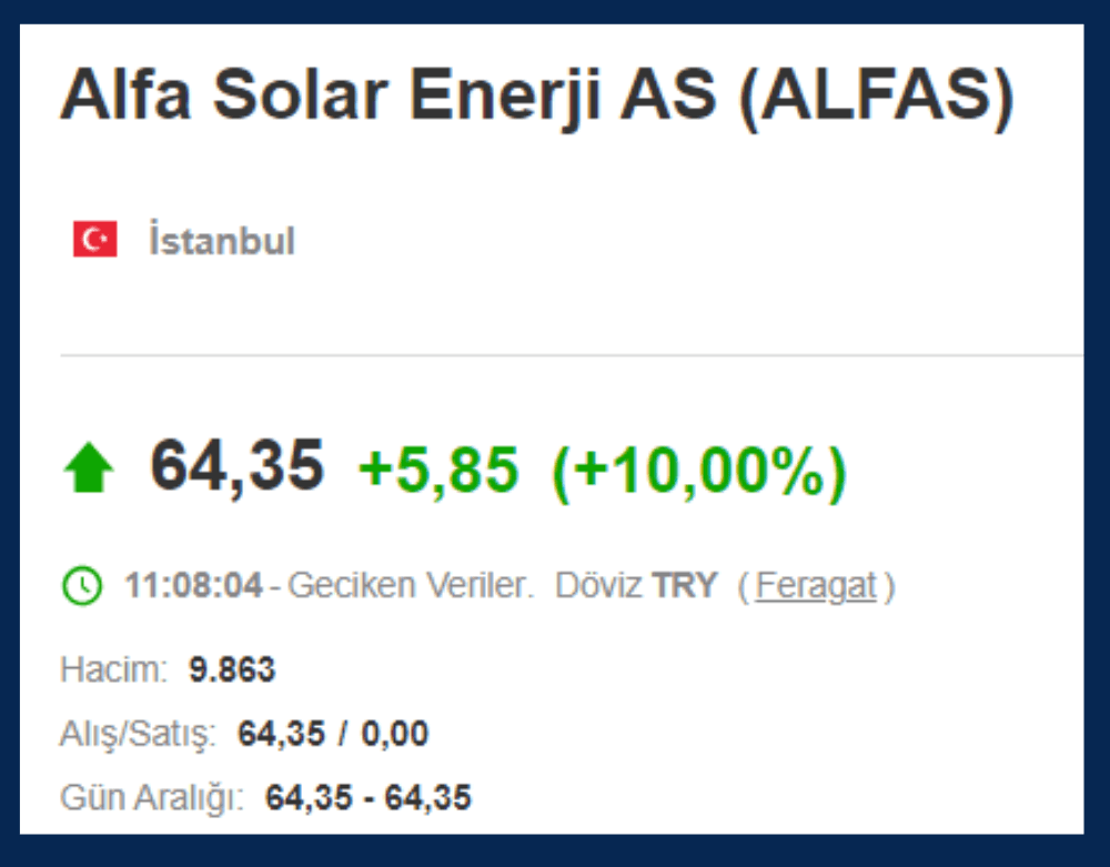 Alfa Solar Borsada İşlem Görmeye Başladı