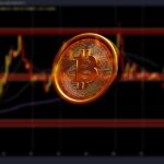 Analist Bitcoin’de Geçmişe Dikkat Çekti: Sırada Patlama mı Var?