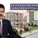 Bakan Kurum Açıkladı: İlk Evim Projesine Ne Kadar Başvuru Oldu?