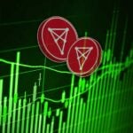 Chiliz Borsasının Tokeni CHZ’nin Yıl Sonunda Fiyatı Ne Olacak?