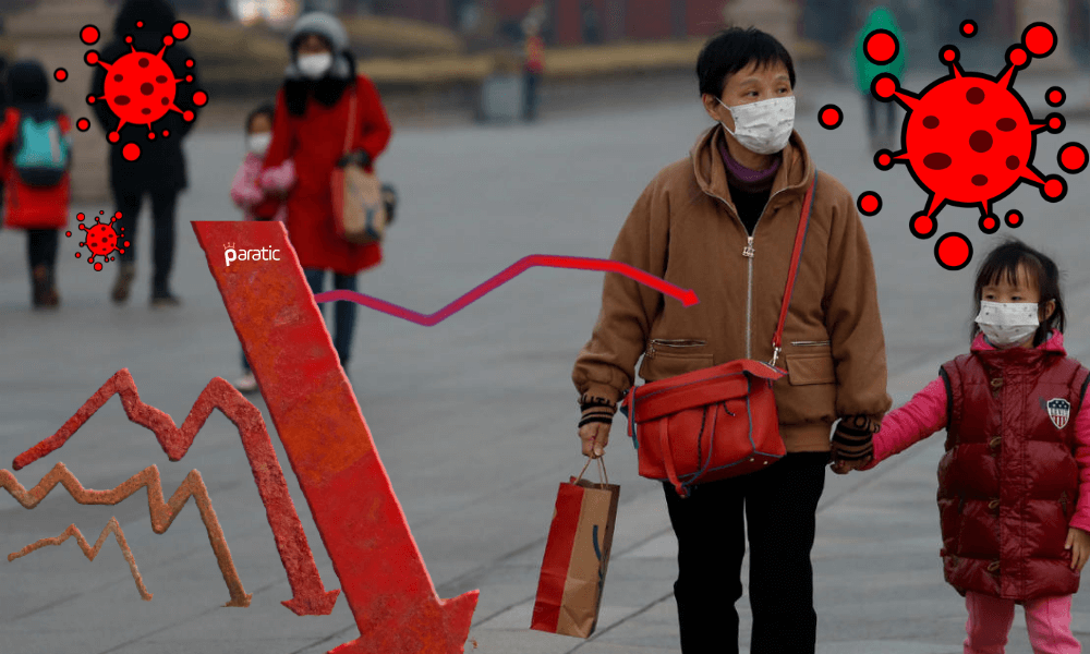 Çin’de Covid Vakaları Artıyor, Piyasaların Tepkisi Gecikmedi