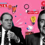 Demirören’e 750 Milyon Dolarlık Kredinin Bedeli Ağır Oldu