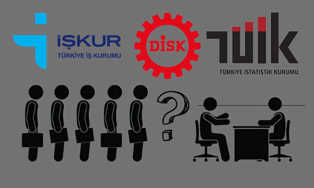 DİSK-AR İşsiz Sayısını Açıkladı! “7 Milyonu Geçti”
