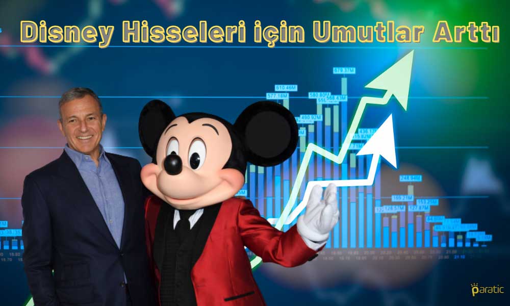 Efsane Disney’e Geri Döndü! Hisseler Sıçradı