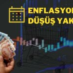 Enflasyon için Tarih Verilirken Koşul Lirada İstikrar