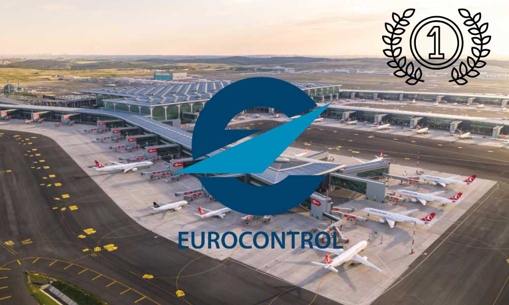 İstanbul Havalimanı Avrupa’da Birinci Sırada