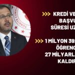 Kasapoğlu: 27 Milyardan Fazla Borç Gençlerin Omzundan Alındı