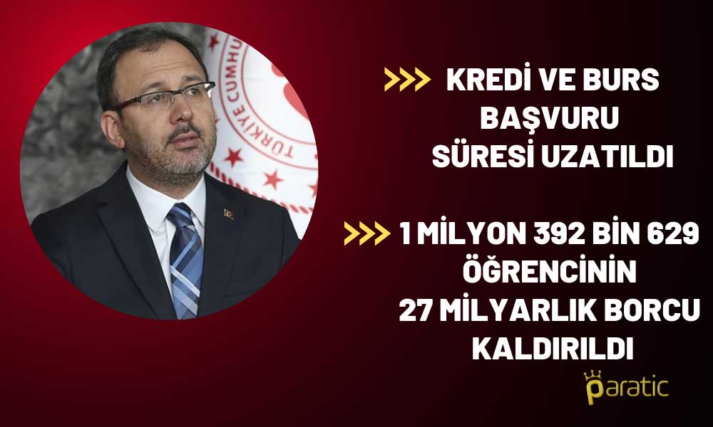 Kasapoğlu: 27 Milyardan Fazla Borç Gençlerin Omzundan Alındı